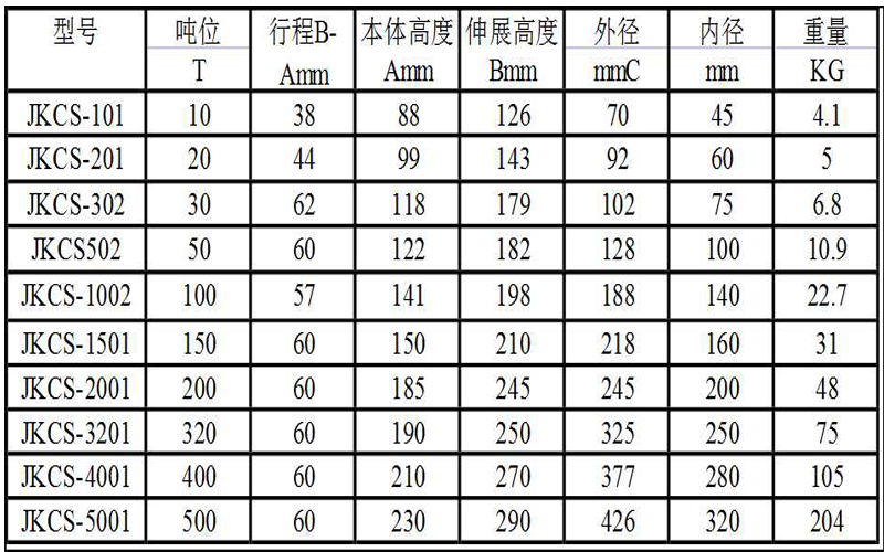 薄型千斤顶参数1.jpg